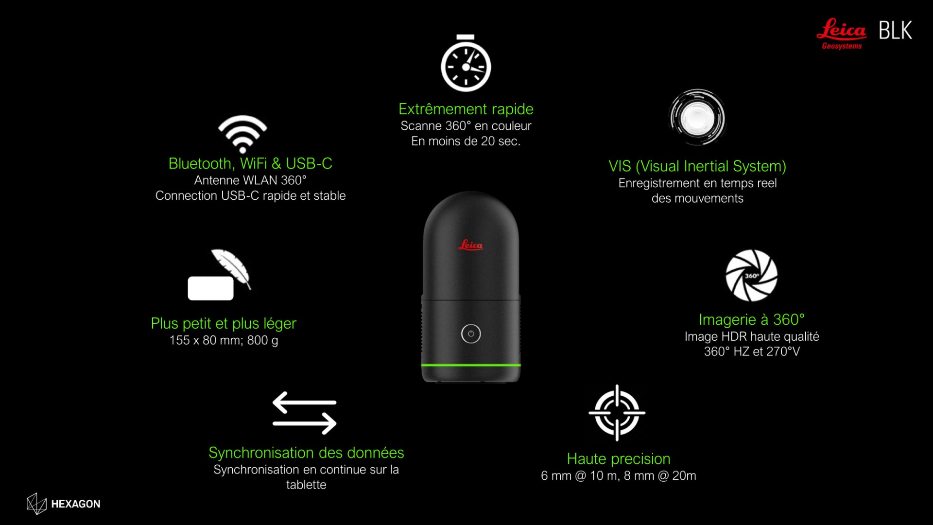 Nouveau scanner BLK360